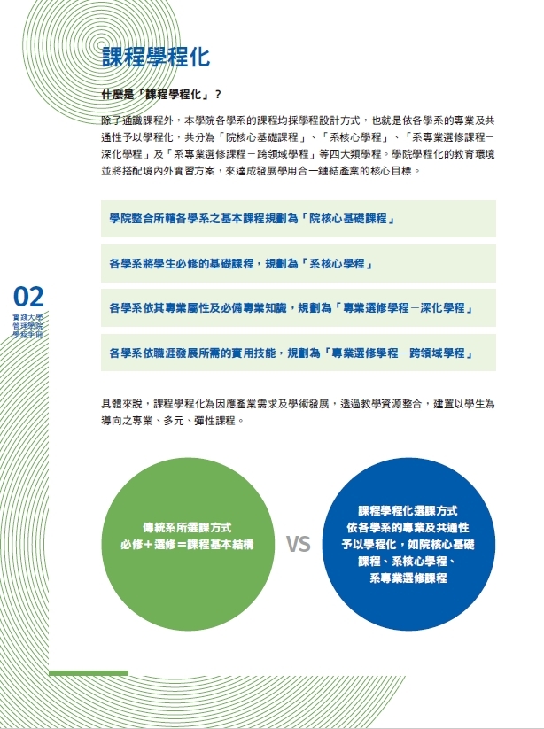 院級課程學程化說明會-112學年度學程手冊