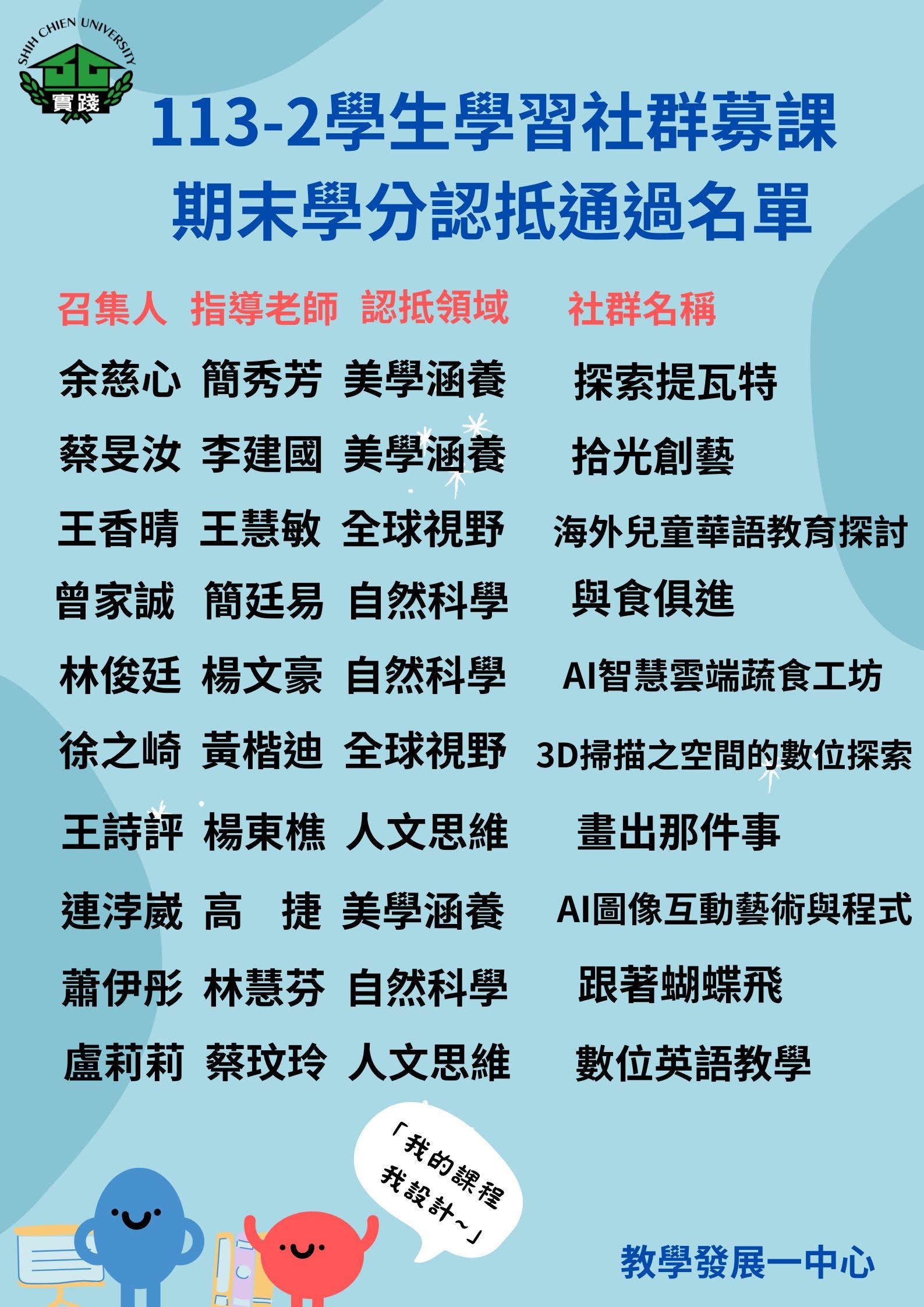 113-2學生學習社群募克期末學分認抵通過名單